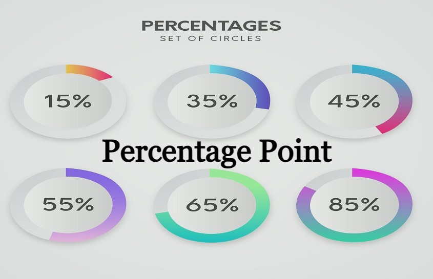 Percentage Point