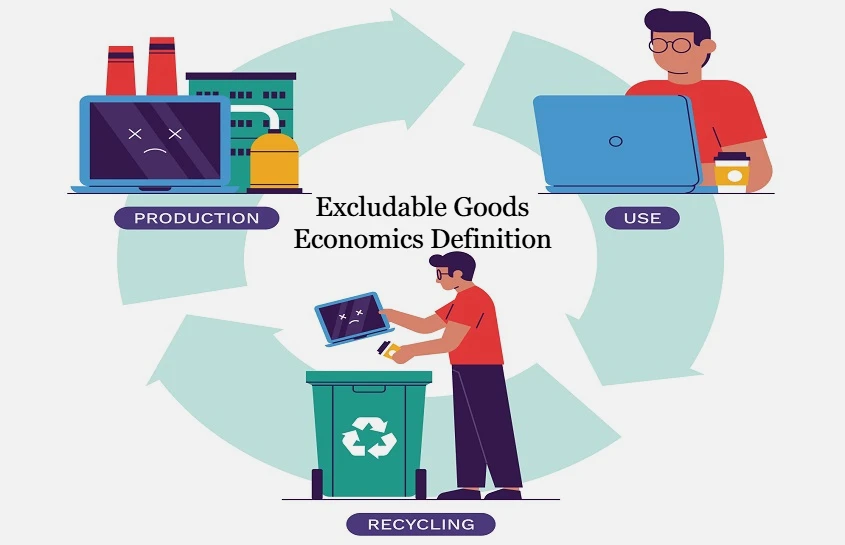 Excludable Goods Economics Definition and the Full Guide to Non-Excludable Goods